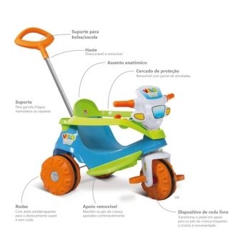 Triciclo Bandeirante Velobaby Passeio e Pedal Azul