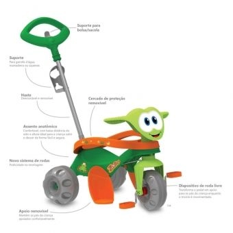 Triciclo Bandeirante Zootico Passeio e Pedal Verde